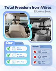 Totsafe 120-degree wide-angle view captures the full backseat for peace of mind.