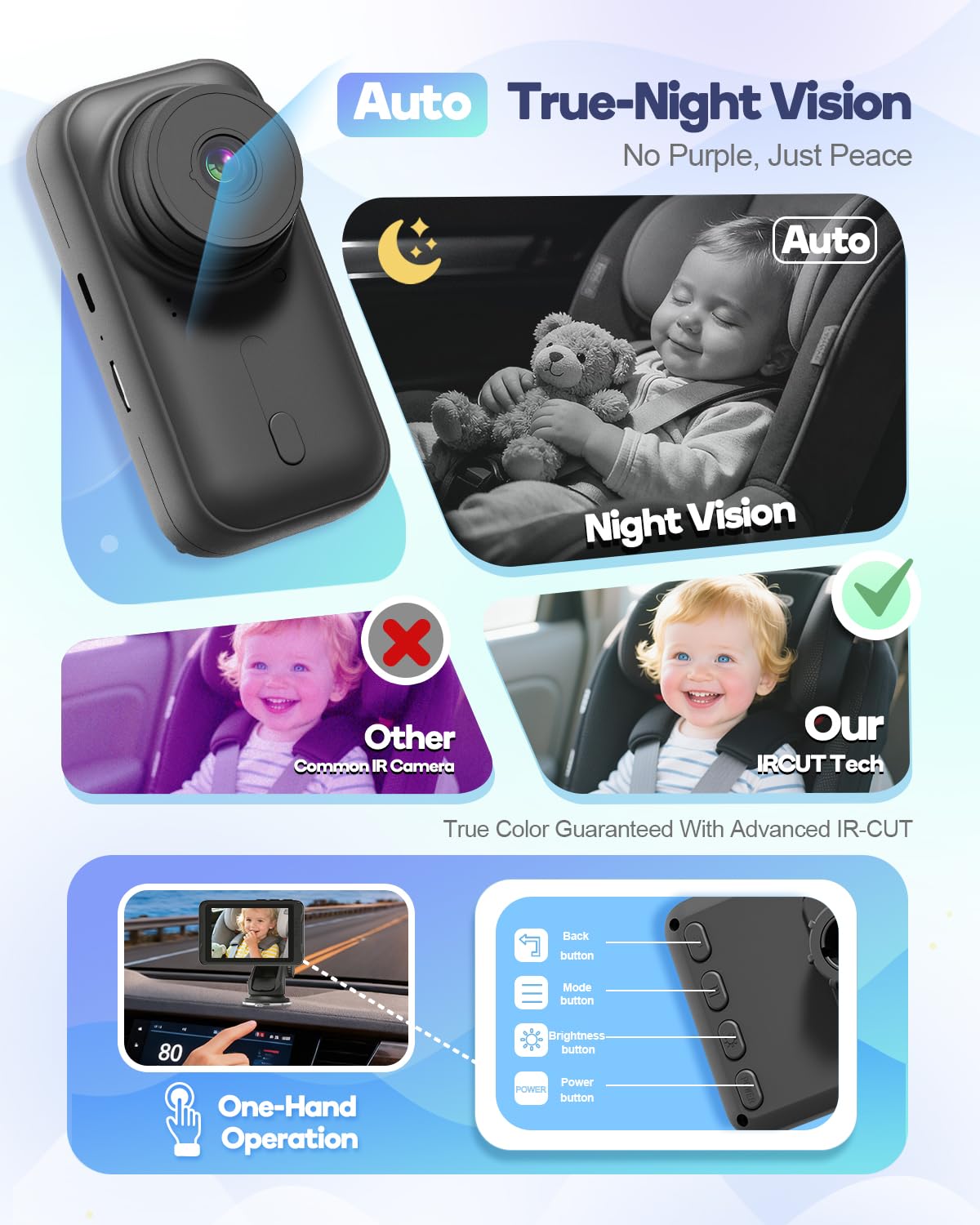 Totsafe 4.3-inch HD display delivers clear on-road viewing for calm driving.