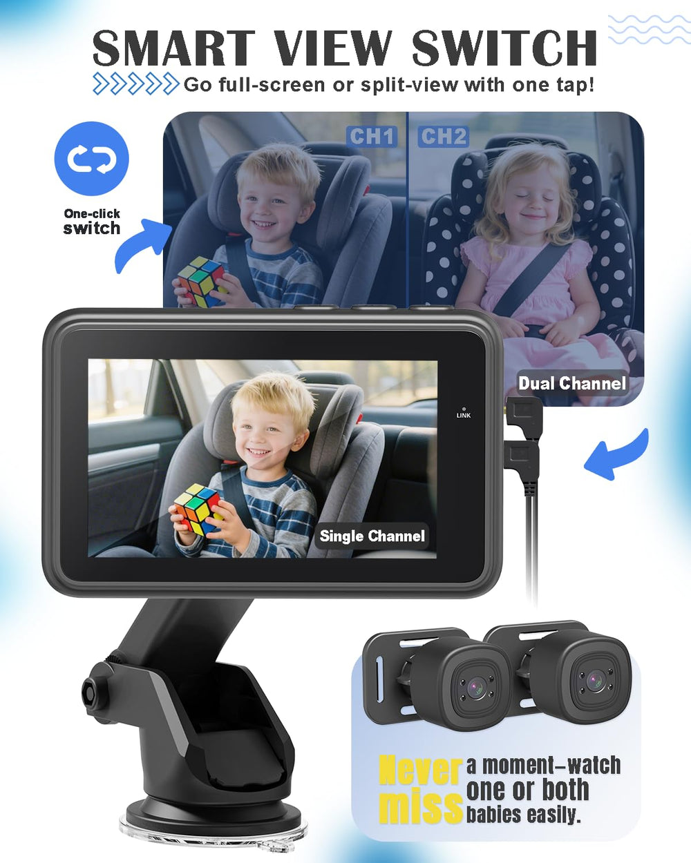 Totsafe 220 degree panoramic coverage from dual 110 degree lenses for full backseat view.