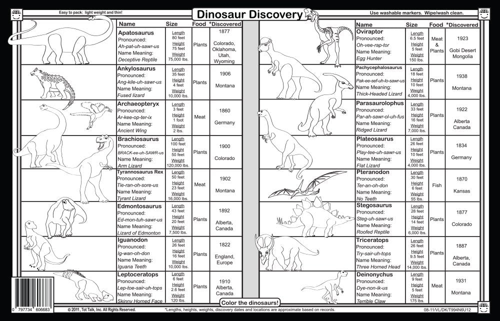 Tot Talk Science Explorer fossils mats make fossil-spotting stories come alive during meals.
