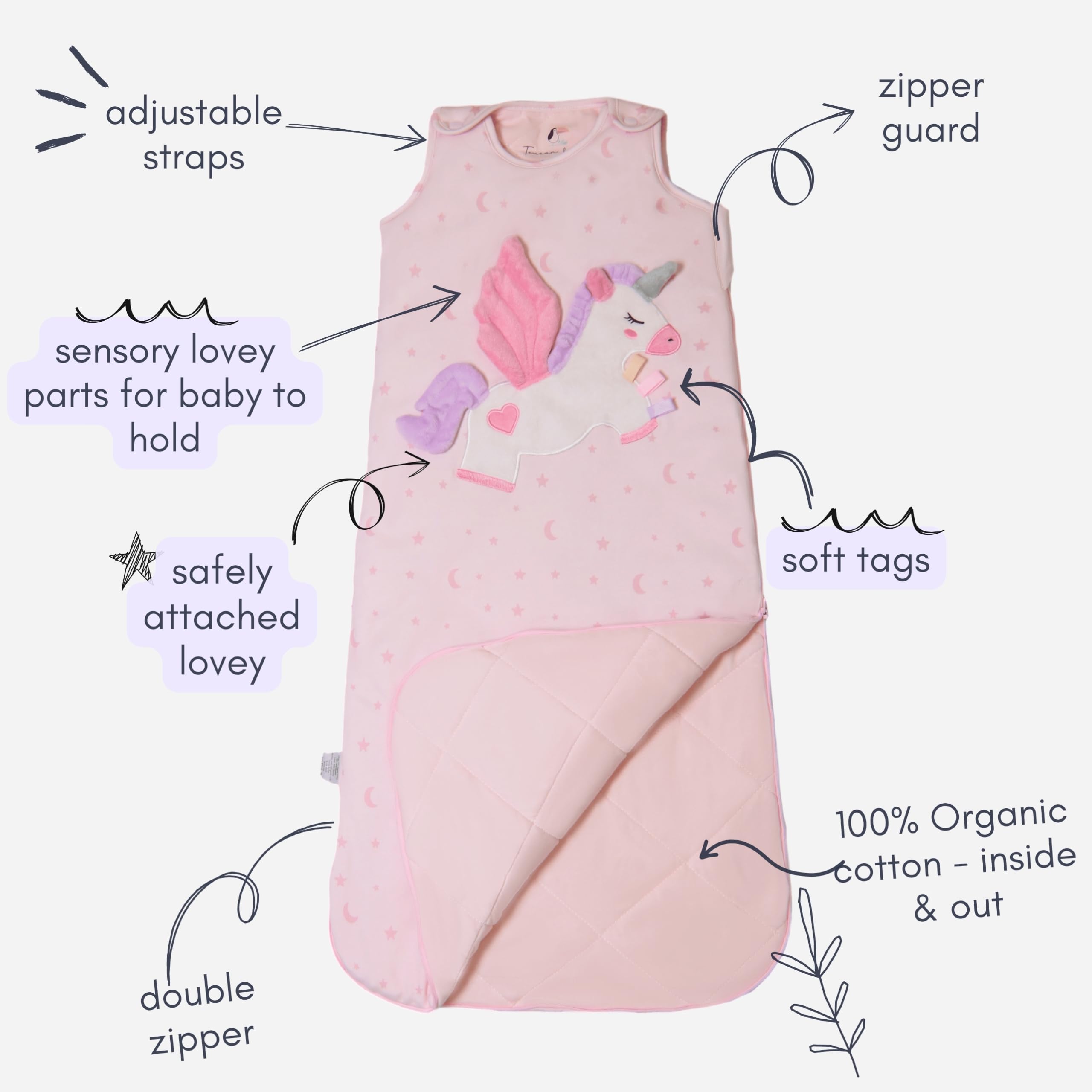 Toucan Baby zipper guard protects delicate skin during night changes.