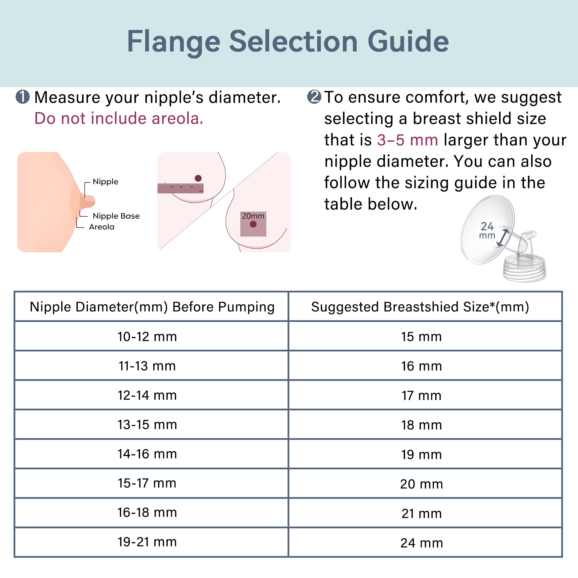 TOVVILD 24mm flange set breast shield—comfortable pumping sessions.