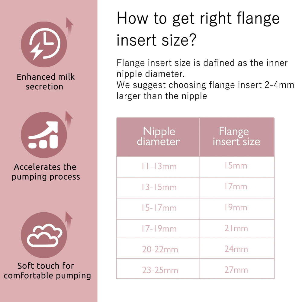 TOVVILD multi-size fit feature helps moms adjust flange sizing for comfort