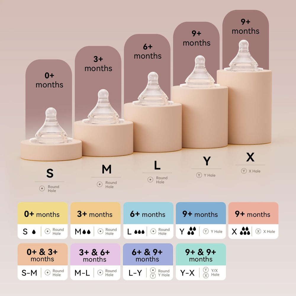 TOVVILD anti-colic vent detail reduces swallowed air during feeds