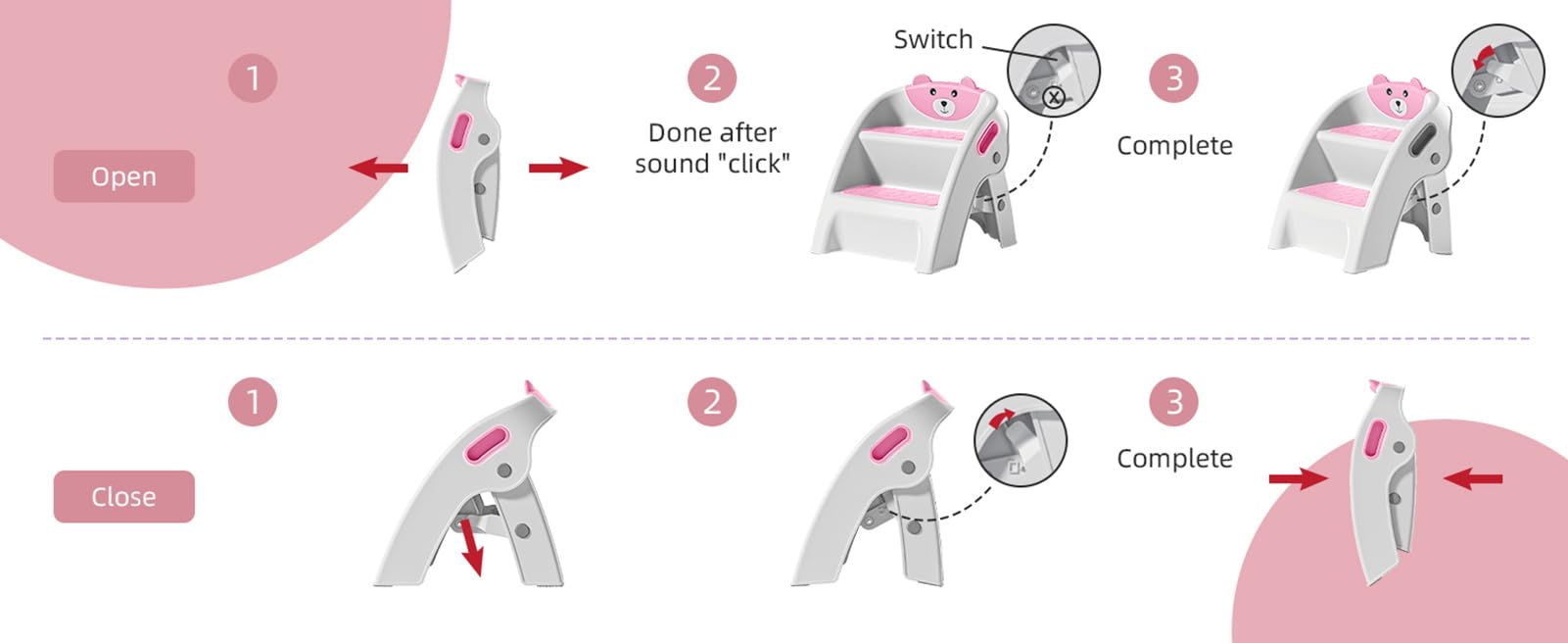 TPN pink stool demonstrates anti-tip stability helping kids reach sinks safely