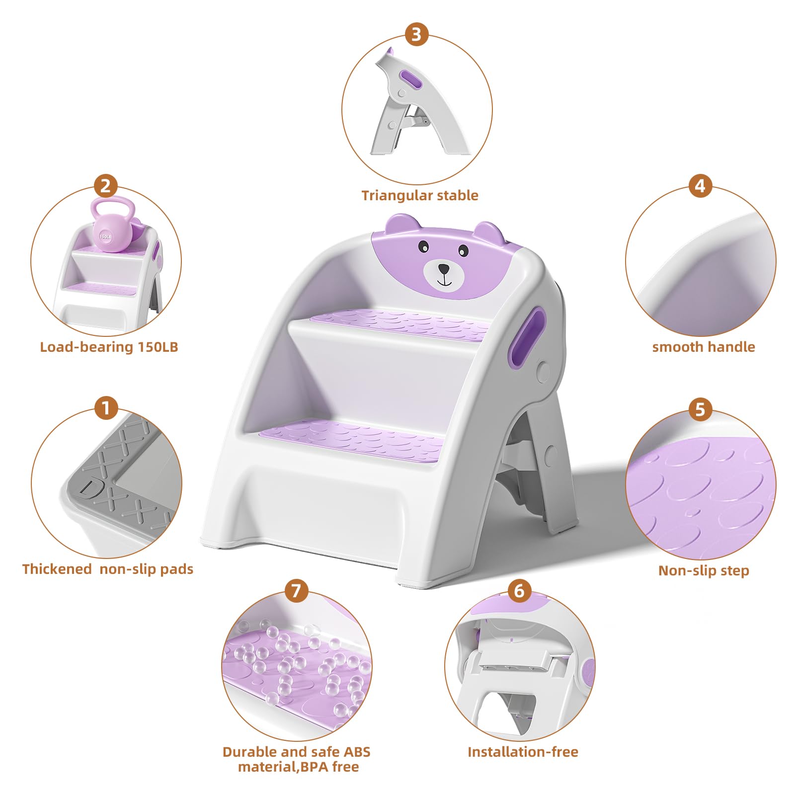 TPN potty-training stool supports independent routines with stable height.