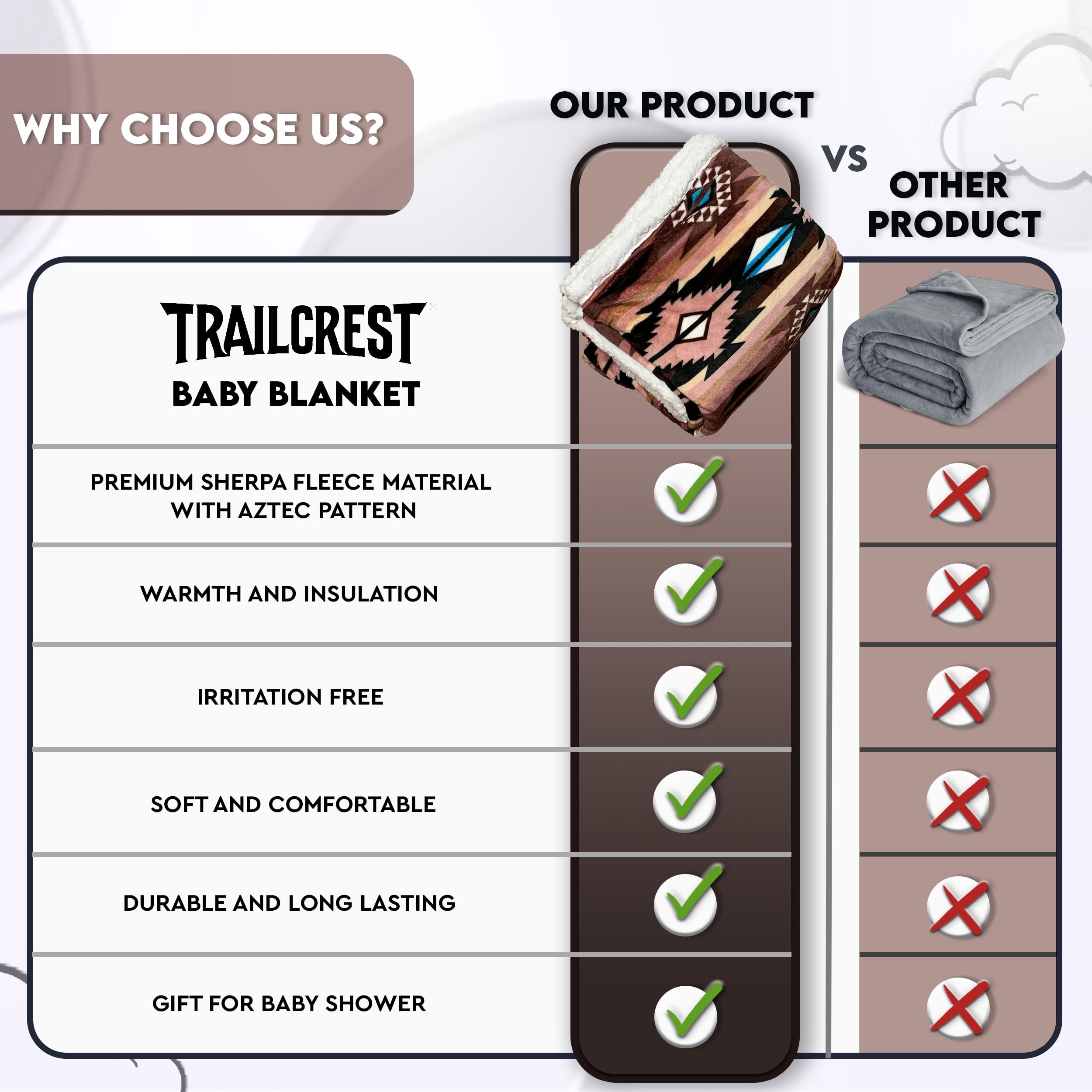 TrailCrest sherpa throw set up for a relaxing movie night ambiance