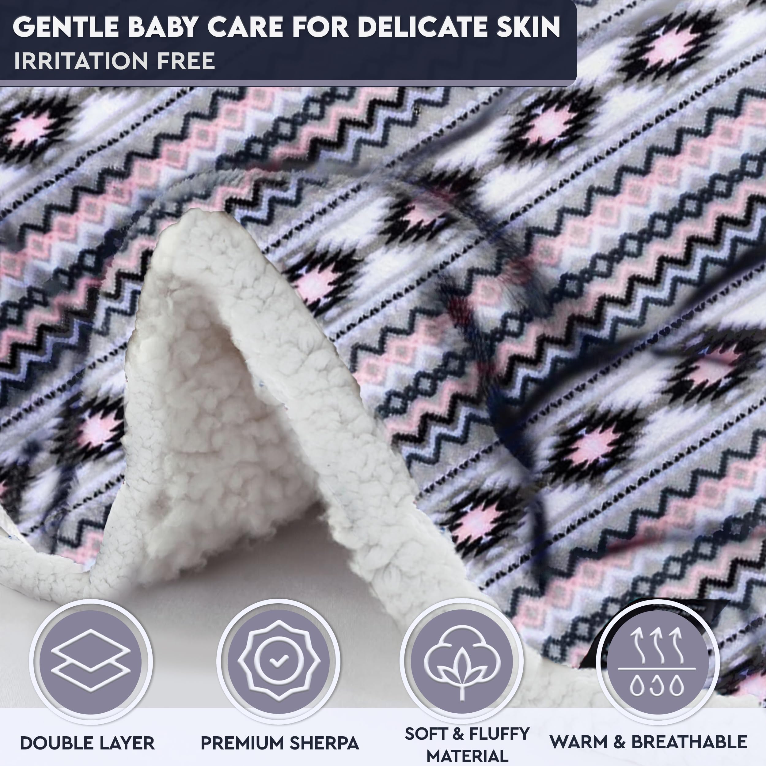 TrailCrest Sherpa Throw folded on bed shows reversible Aztec print versatility