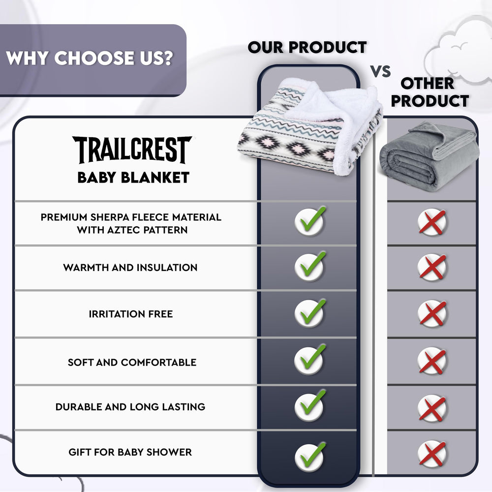 TrailCrest Washable Sherpa Throw care label shown for easy cleaning