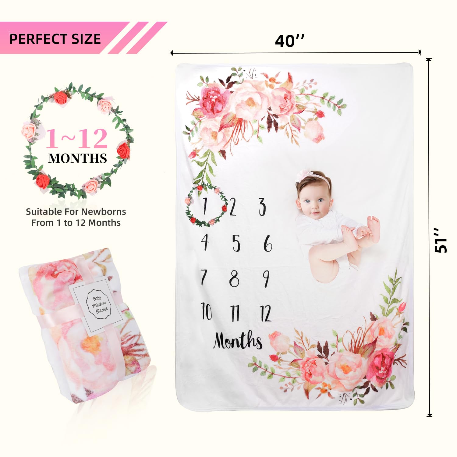 TRASUN milestone blanket gift-ready packaging makes a thoughtful baby shower gift
