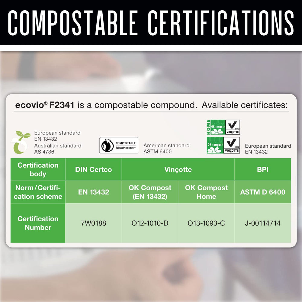 TrayMask compostable materials close-up highlights eco-friendly disposable composition