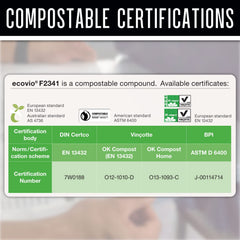 TrayMask compostable materials close-up highlights eco-friendly disposable composition