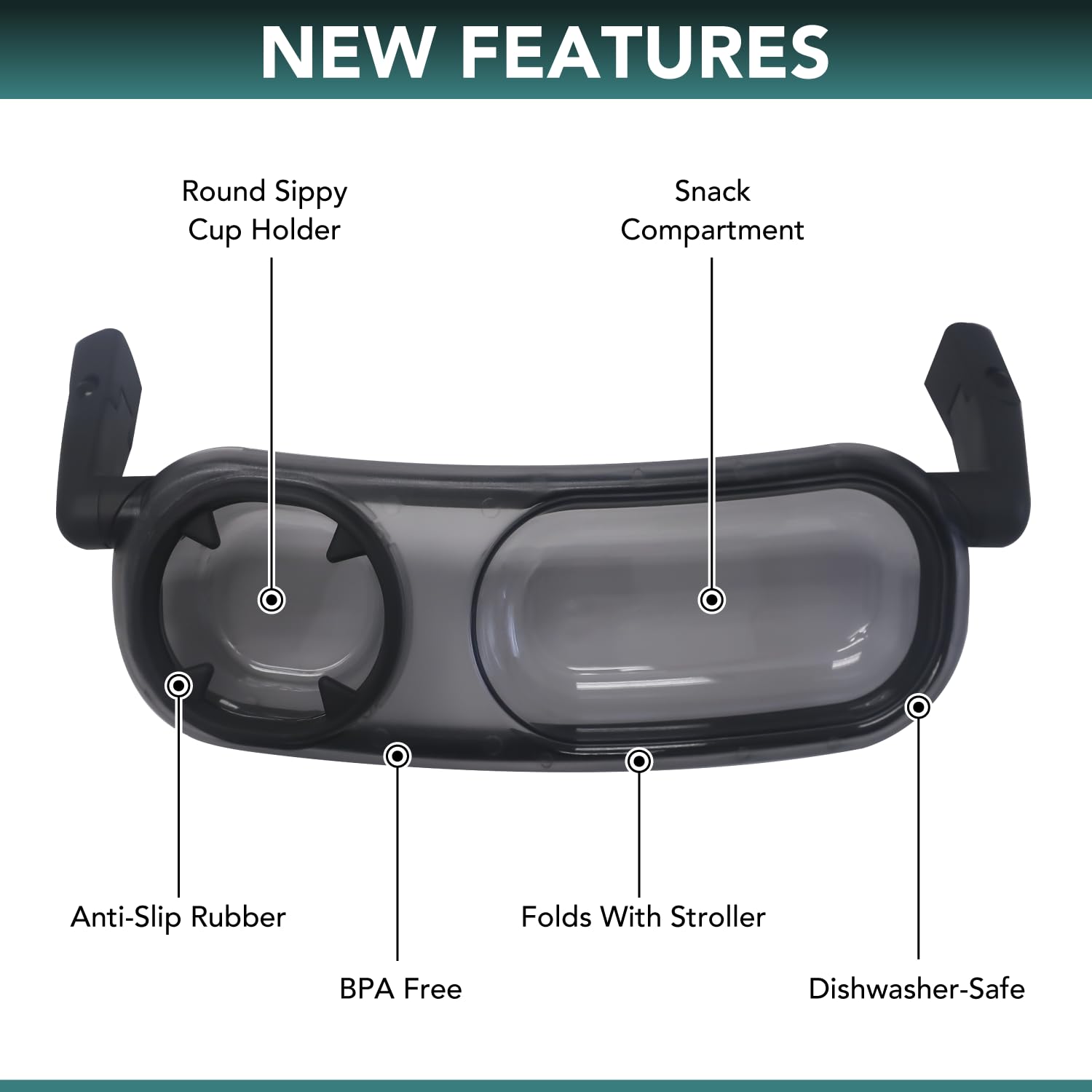 TRENDHUB compatible with VISTA and CRUZ strollers for versatile use.