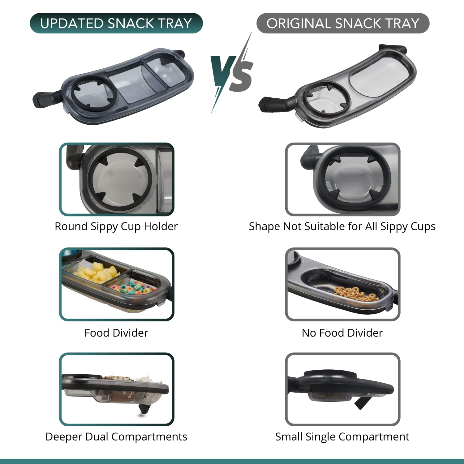 TRENDHUB Snack Tray cup holder secures drinks for mess-free rides.