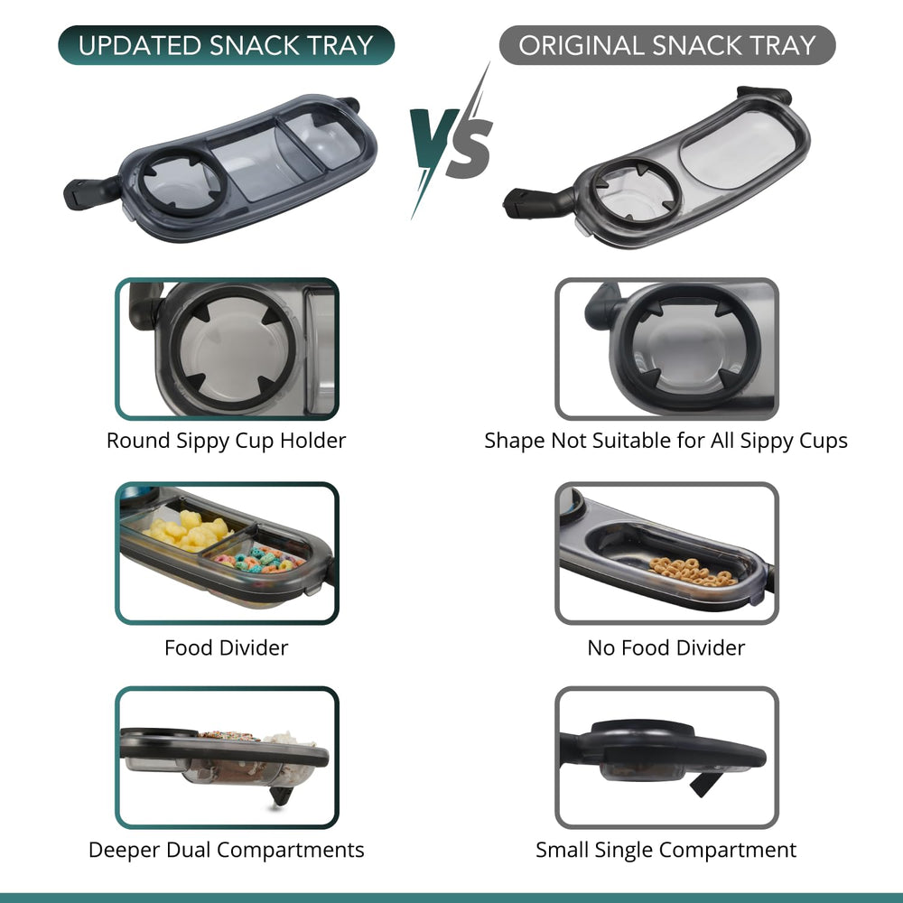 TRENDHUB Snack Tray cup holder secures drinks for mess-free rides.