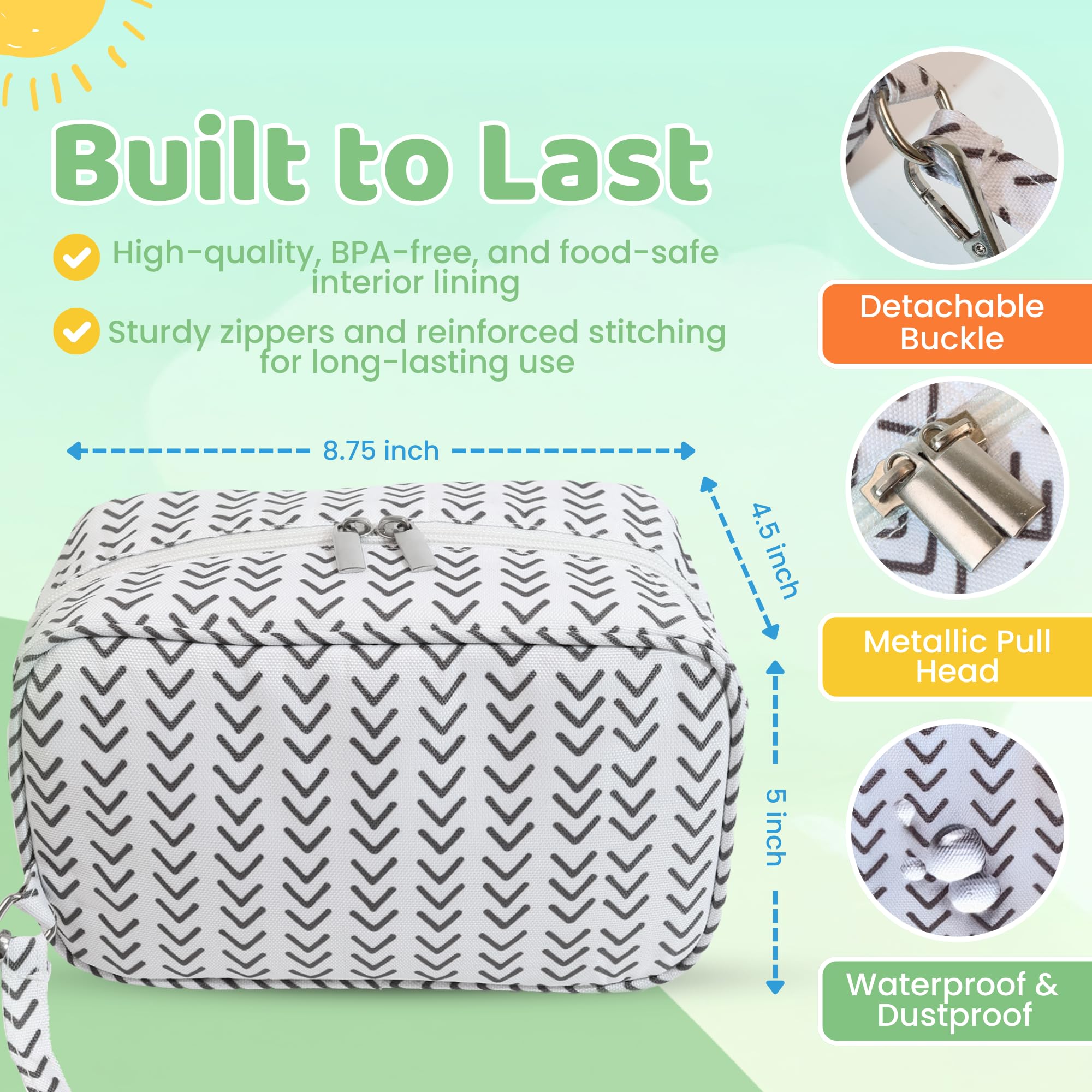 TRENDO leakproof inner lining containing spills easily