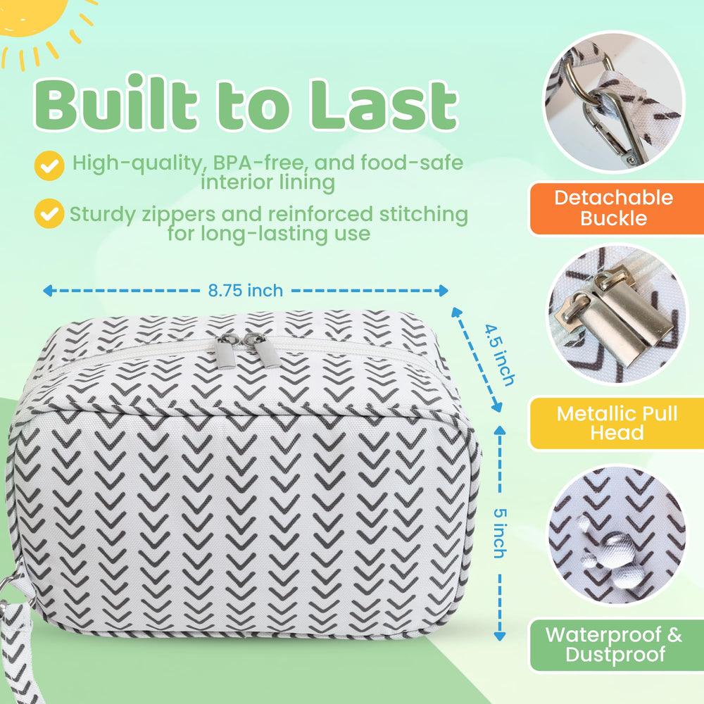 TRENDO leakproof inner lining containing spills easily