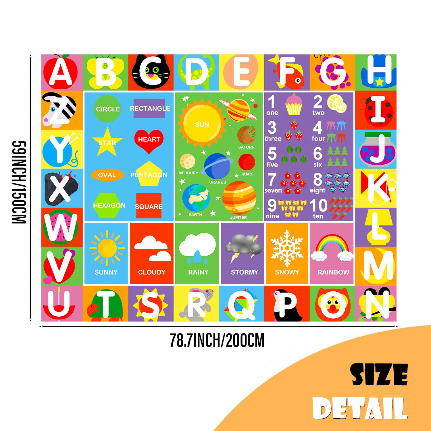 TRHEAVNIC Alphabet Rug shows non-slip backing for safer toddler learning sessions.