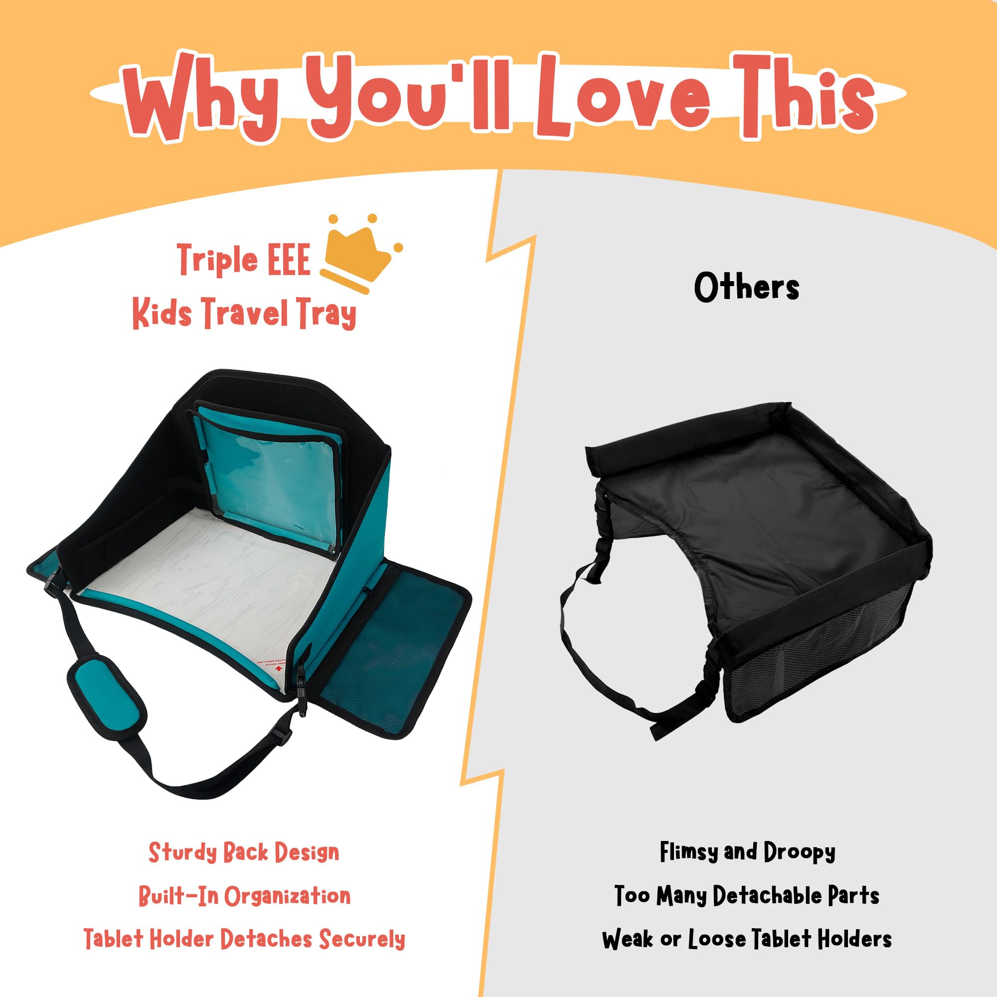 Triple EEE Adventures stabilized panels on teal tray show sturdy wobble-free working surface.