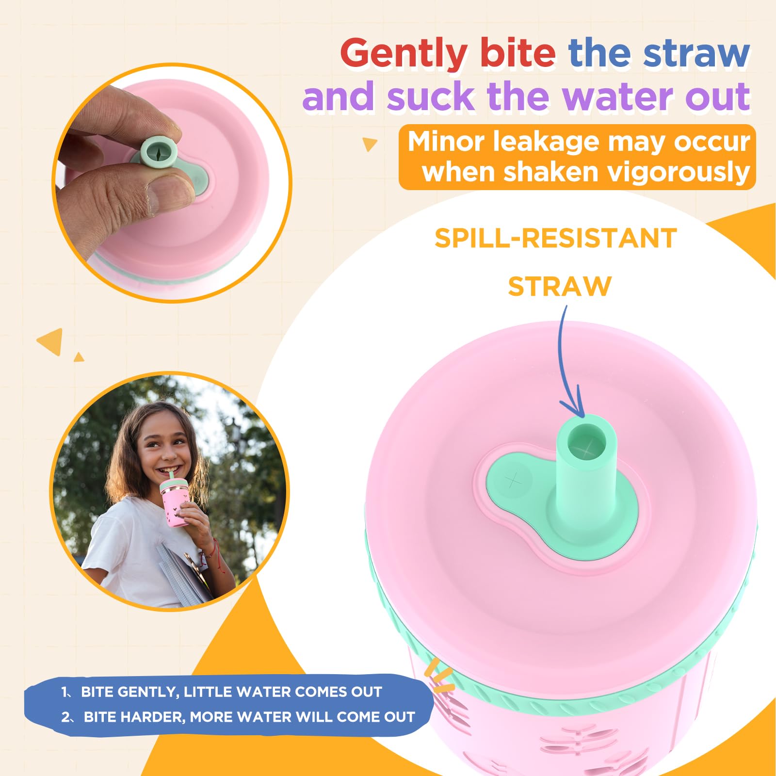 Tronco BPA-free materials for safe kid-friendly cups