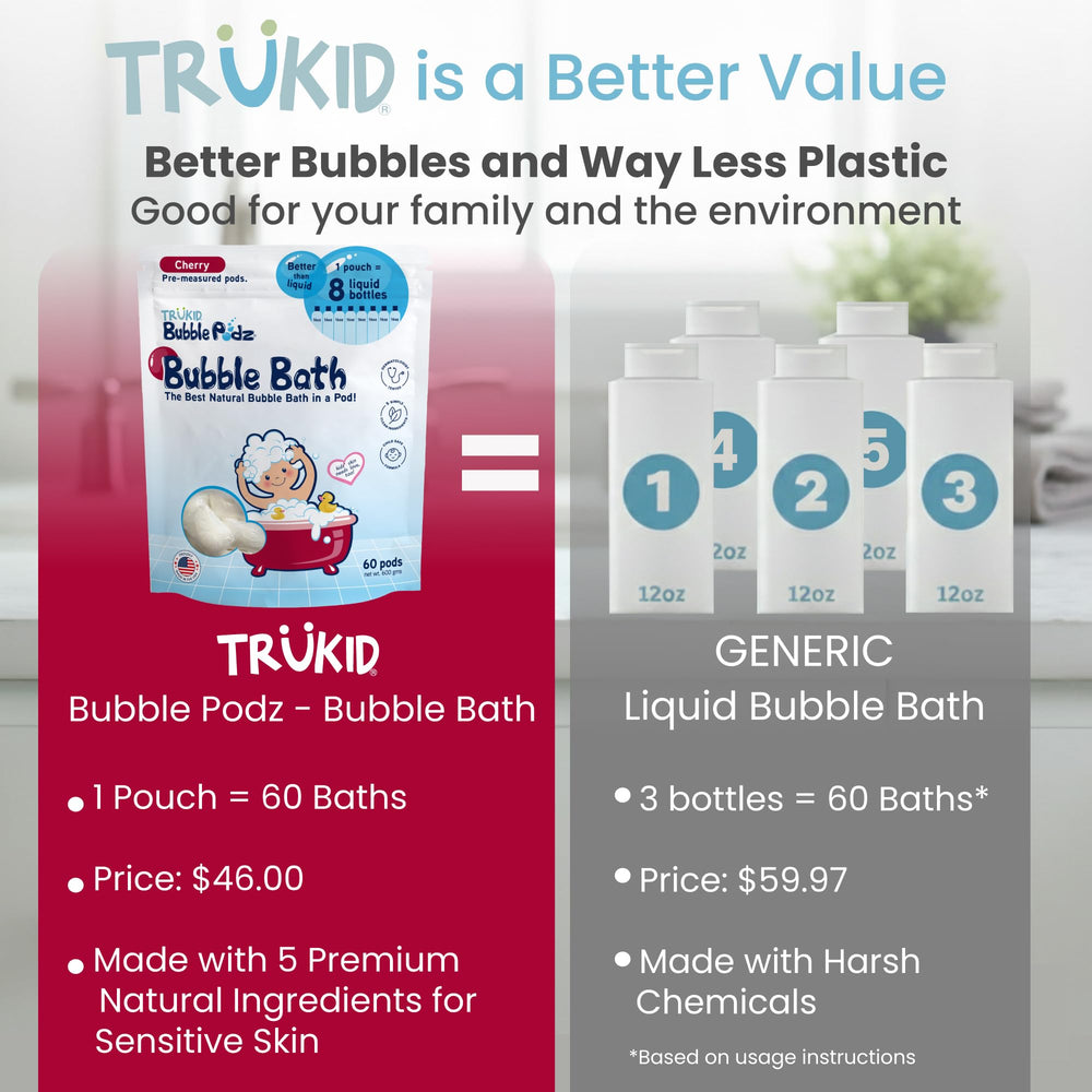 TruKid Bubble Podz cherry scent pod dissolving, kid-friendly fragrance experience