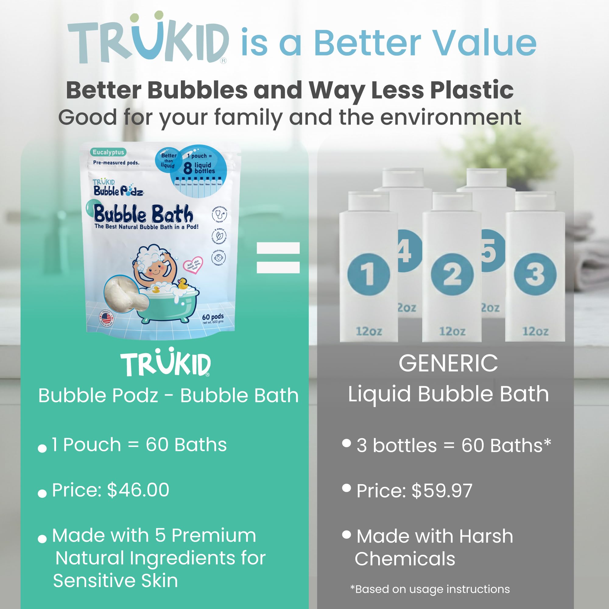 TruKid Bubble Podz lather close-up—rich bubbles for bath time.