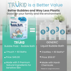 TruKid Bubble Podz lather close-up—rich bubbles for bath time.