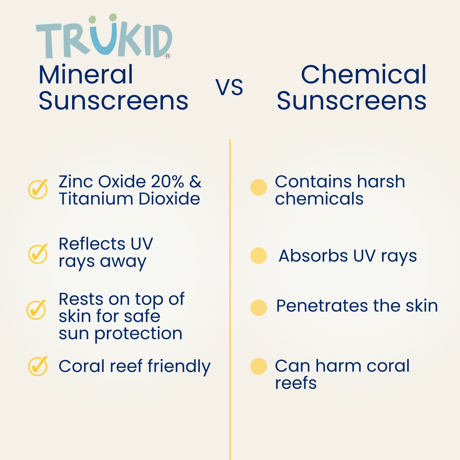 TruKid sunscreen light citrus scent signals pleasant fragrance during outdoor activities.