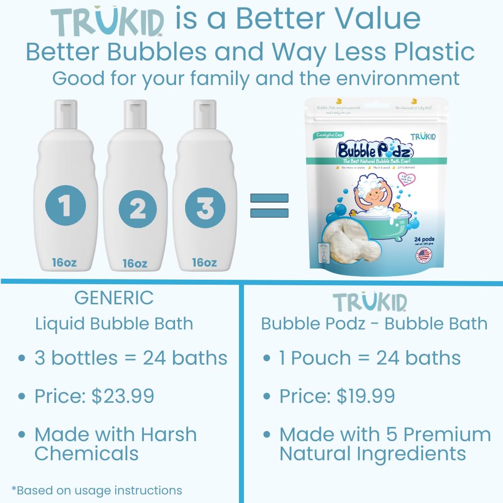 A child enjoys bath with TruKid Bubble Podz bubbles.