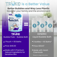 TruKid Bubble Podz child smiling in bath enjoying softness.