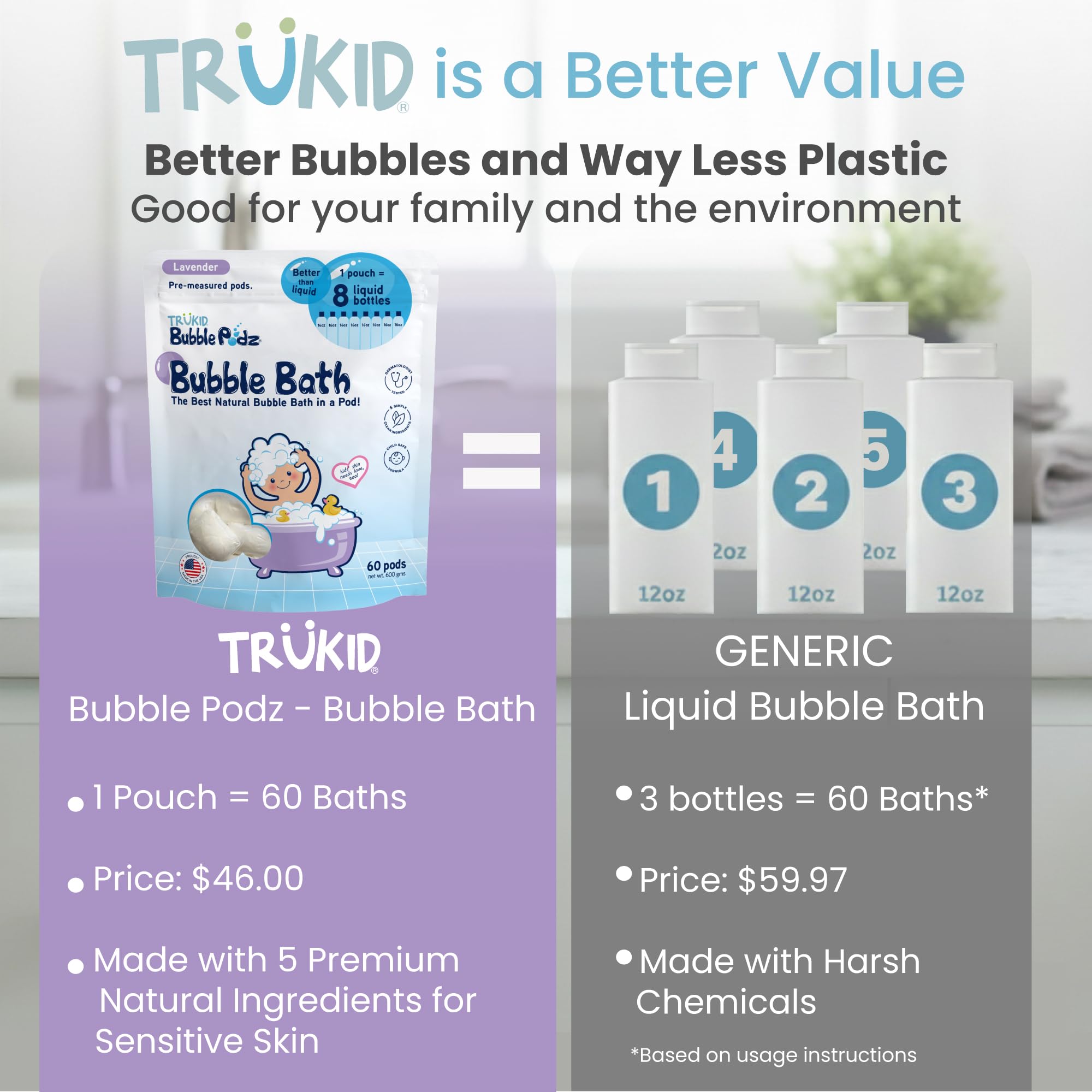 TruKid Bubble Podz pod dissolving under running water for rich lather