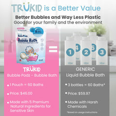 TruKid Bubble Podz foam closeup shows creamy lather for gentle cleansing.