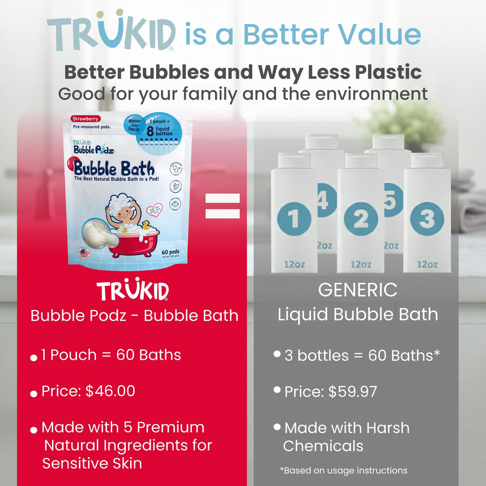 TruKid Bubble Podz in the tub creating a playful, mess-free bath time.