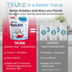 TruKid Bubble Podz in the tub creating a playful, mess-free bath time.
