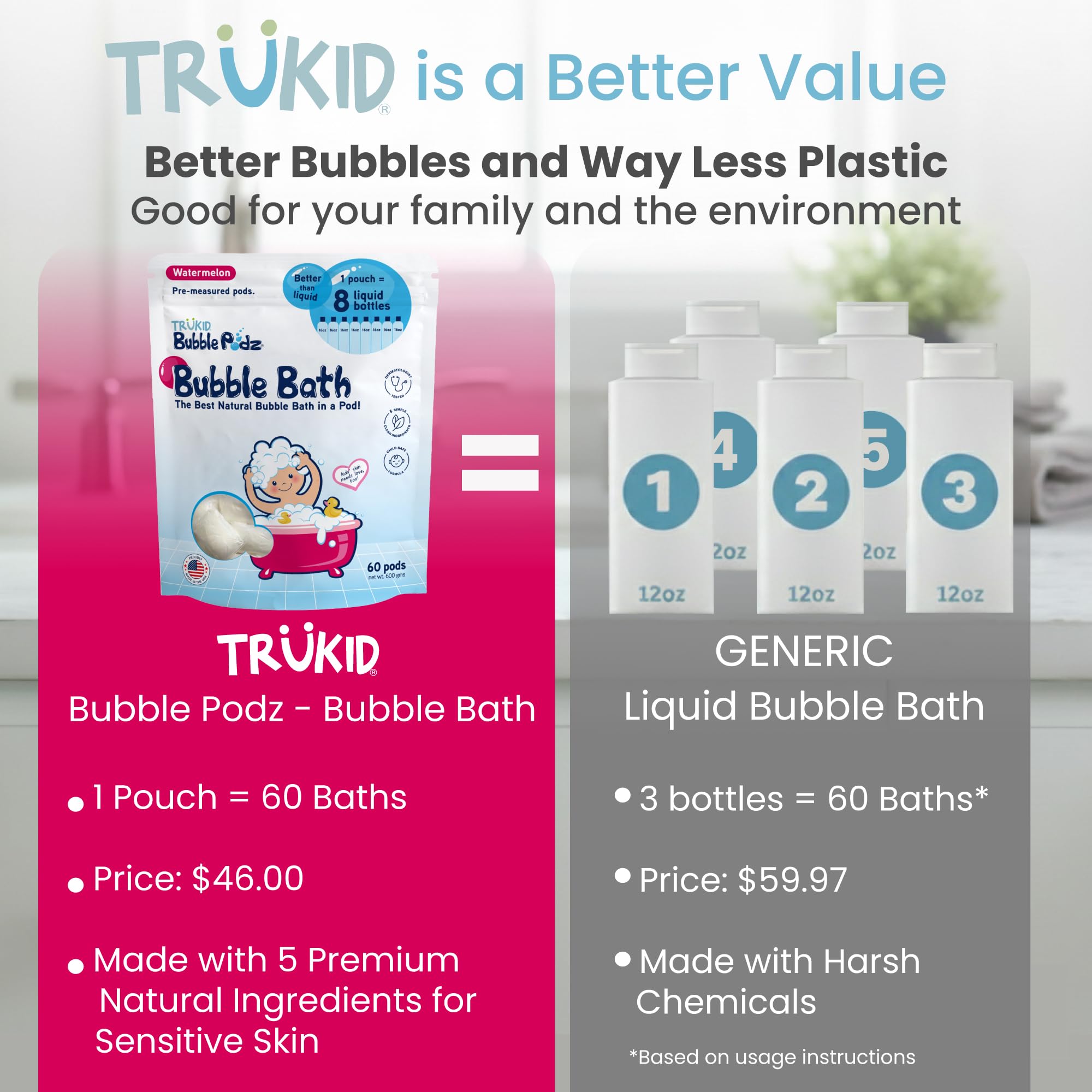 TruKid Bubble Podz dissolving in water for mess-free bubbles.