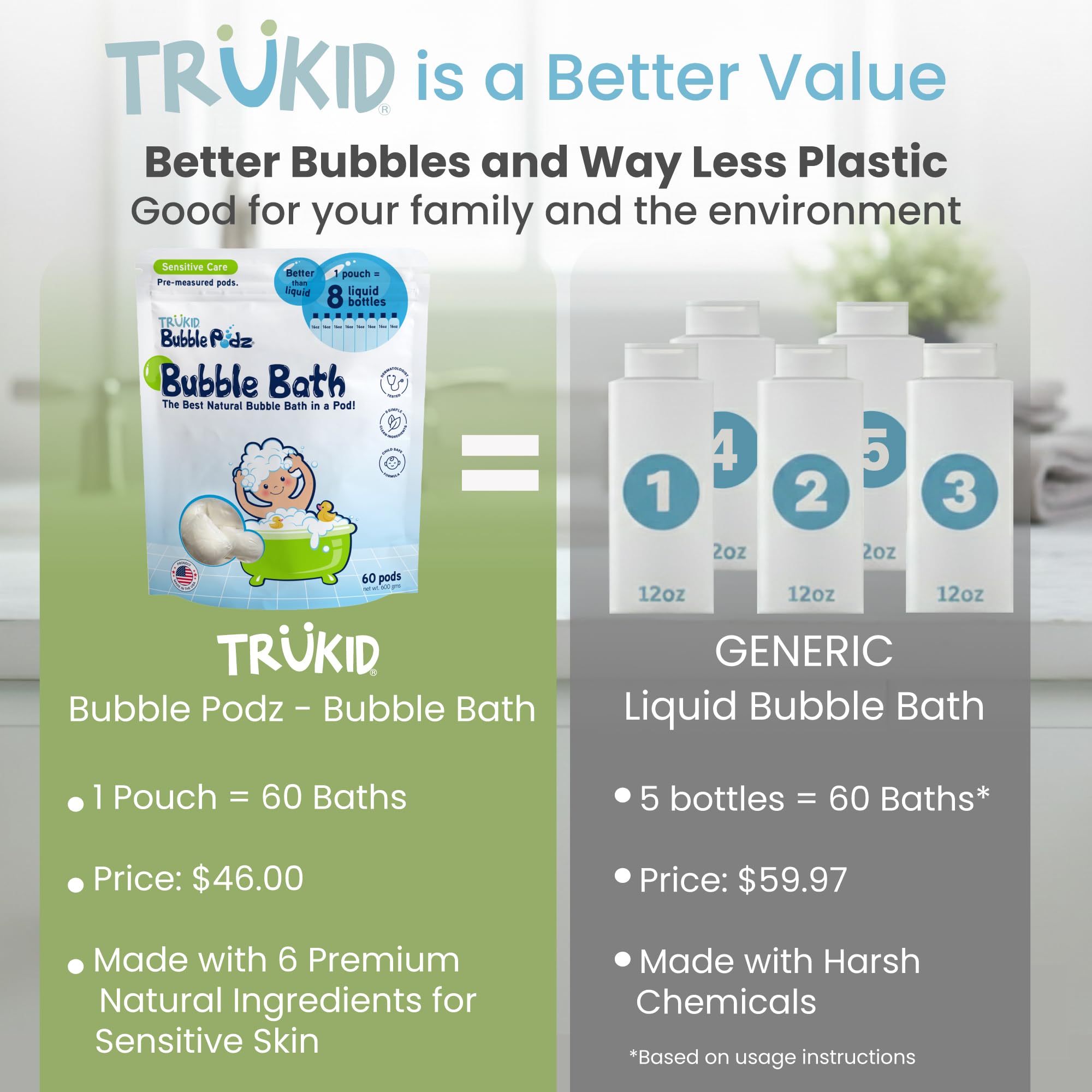 TruKid Bubble Podz single-use pod dissolves quickly for mess-free baths.