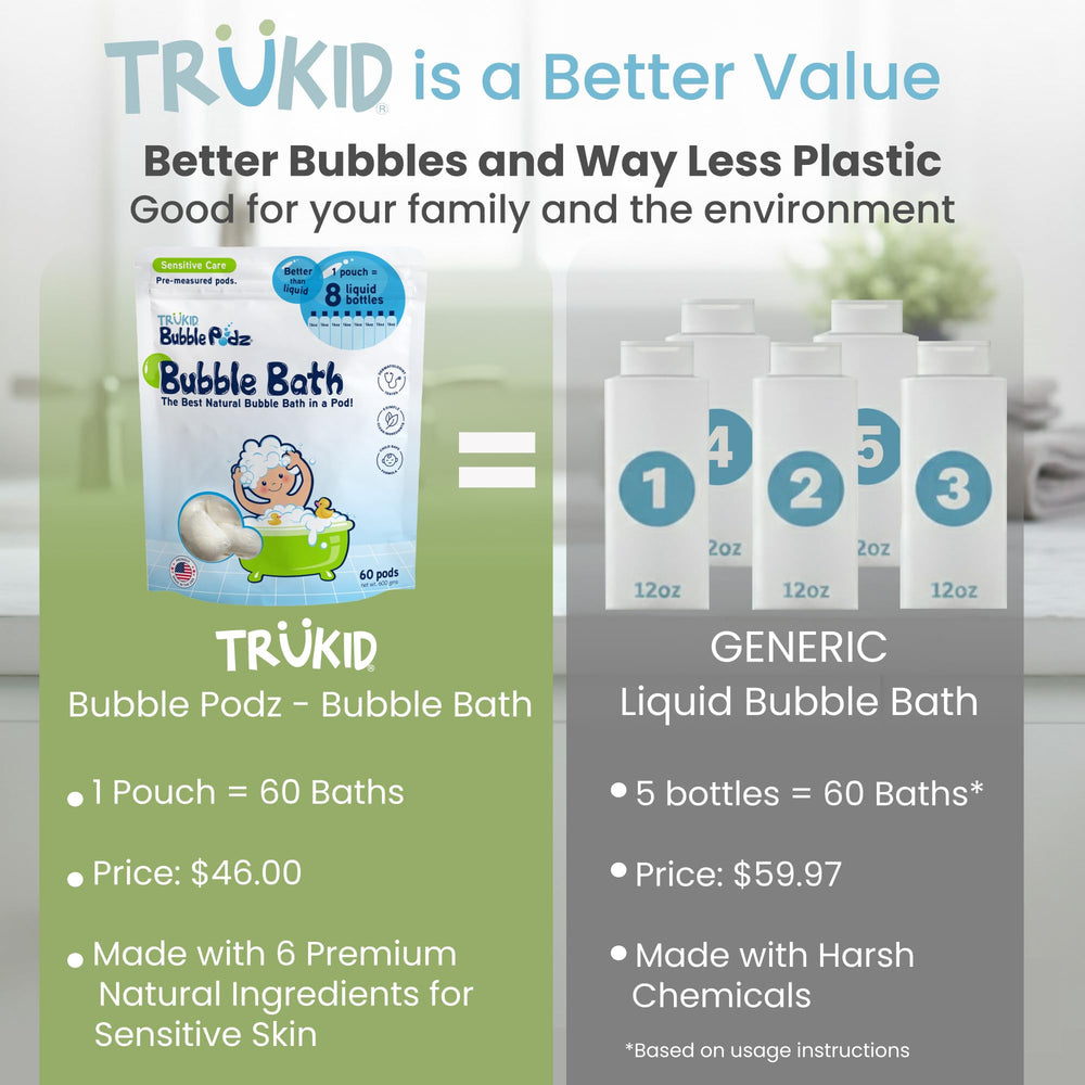 TruKid Bubble Podz single-use pod dissolves quickly for mess-free baths.