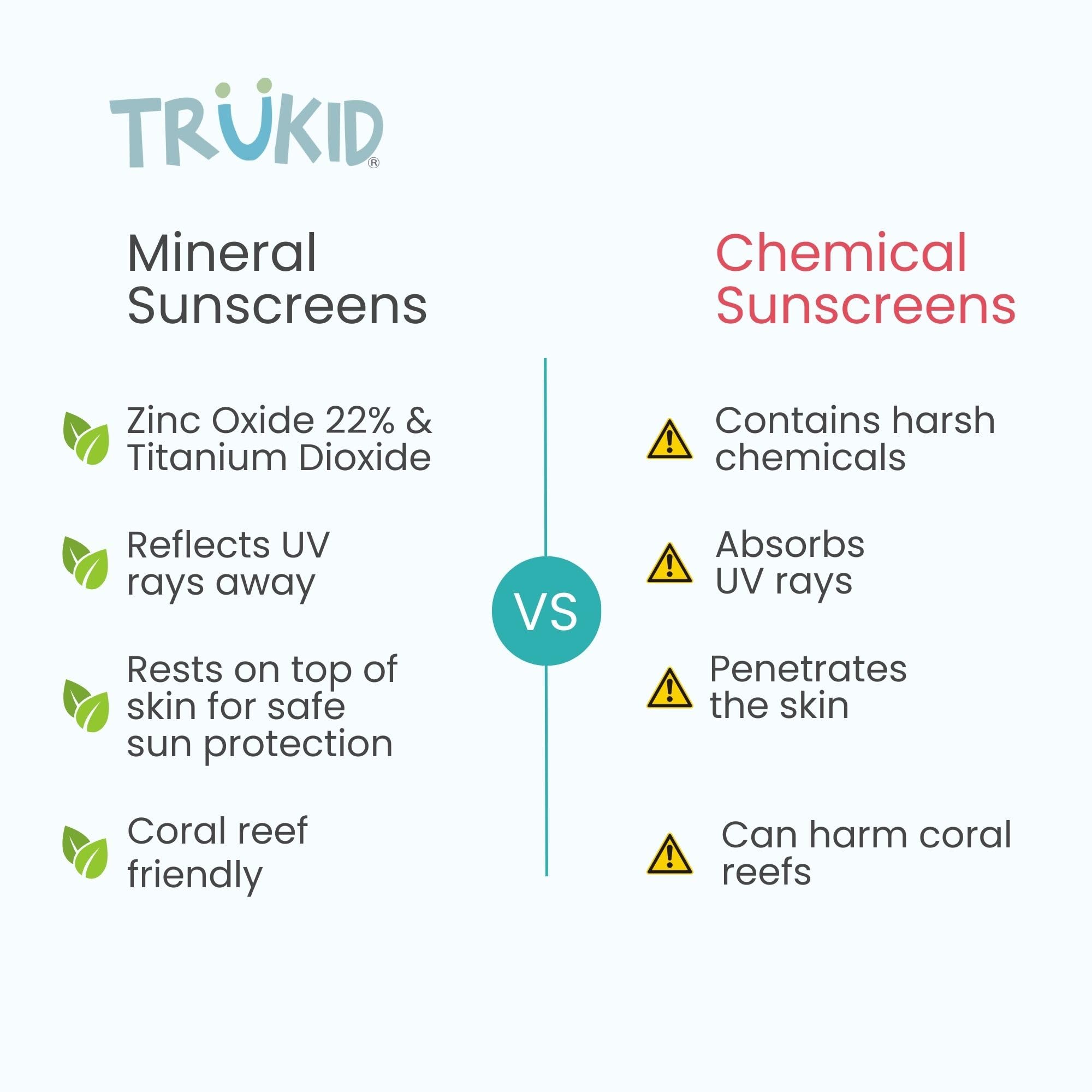 TruKid Easy On Mineral Sunscreen reef-safe icon on packaging