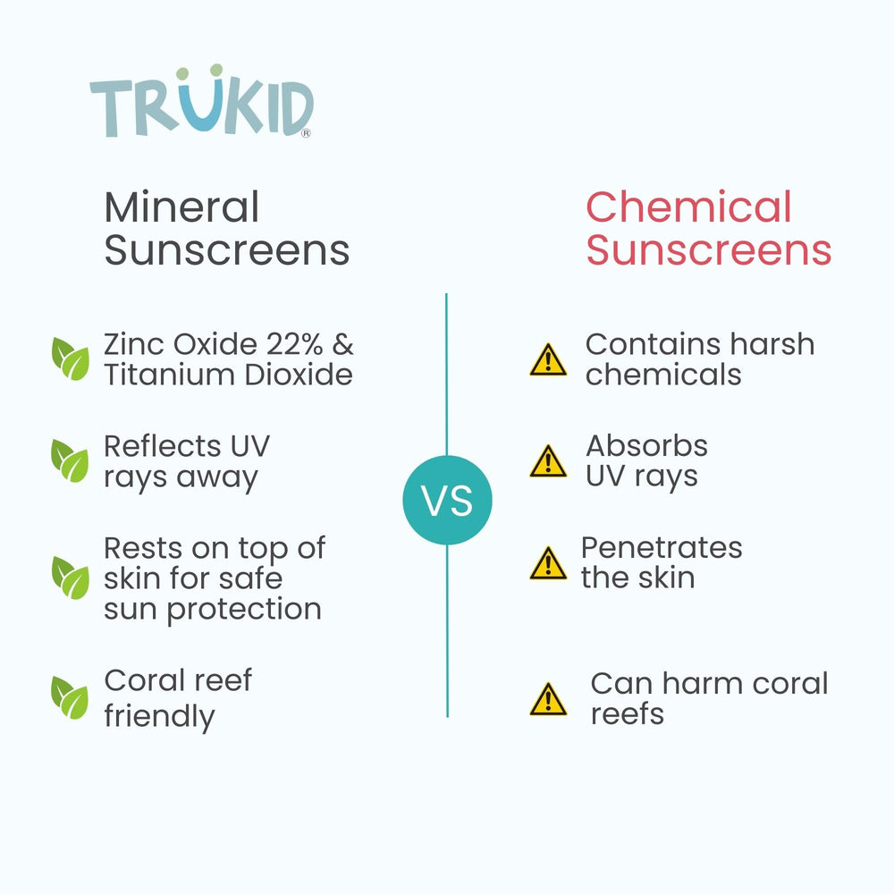 TruKid Easy On Mineral Sunscreen reef-safe icon on packaging