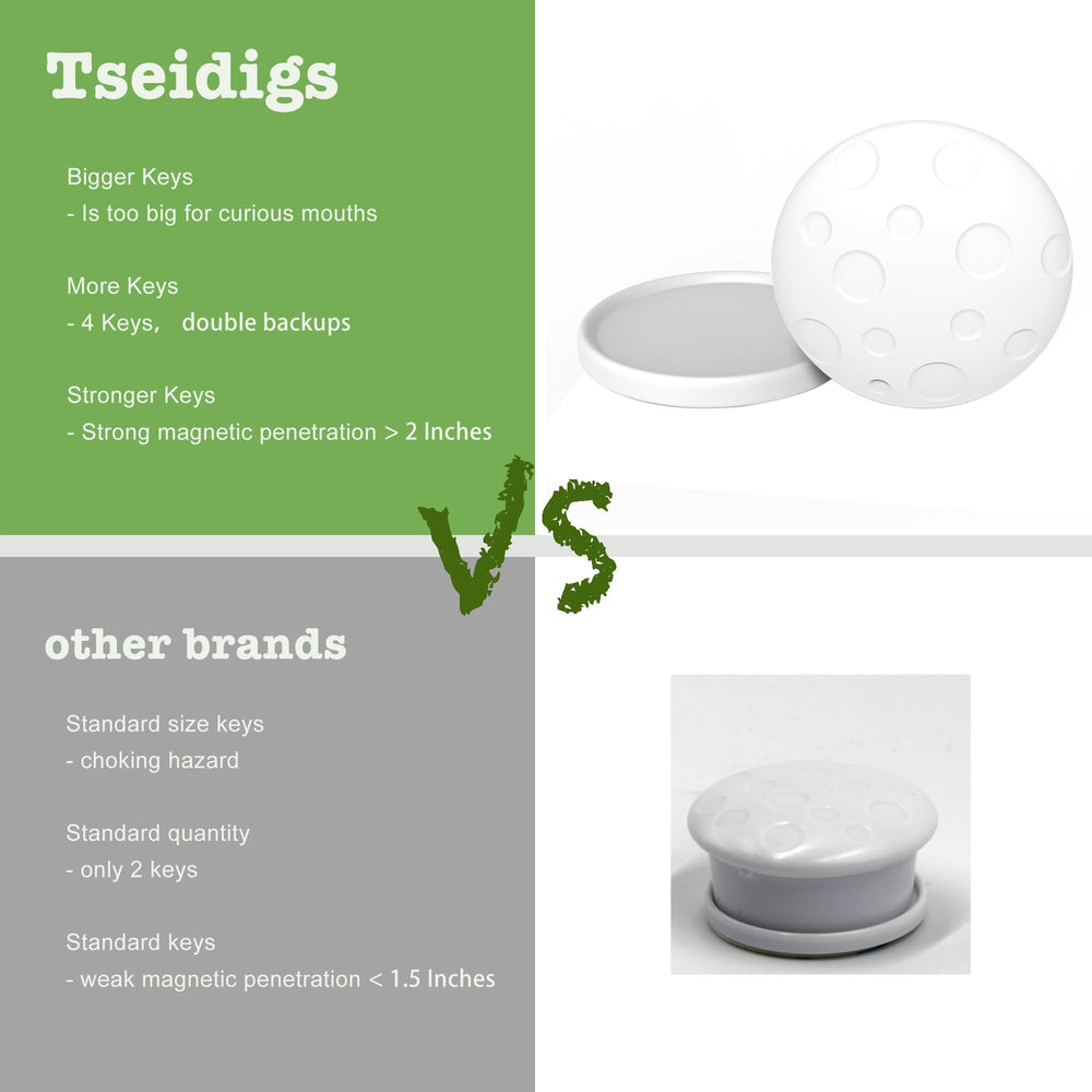 Tseidigs bigger keys designed for easy adult handling and safe use