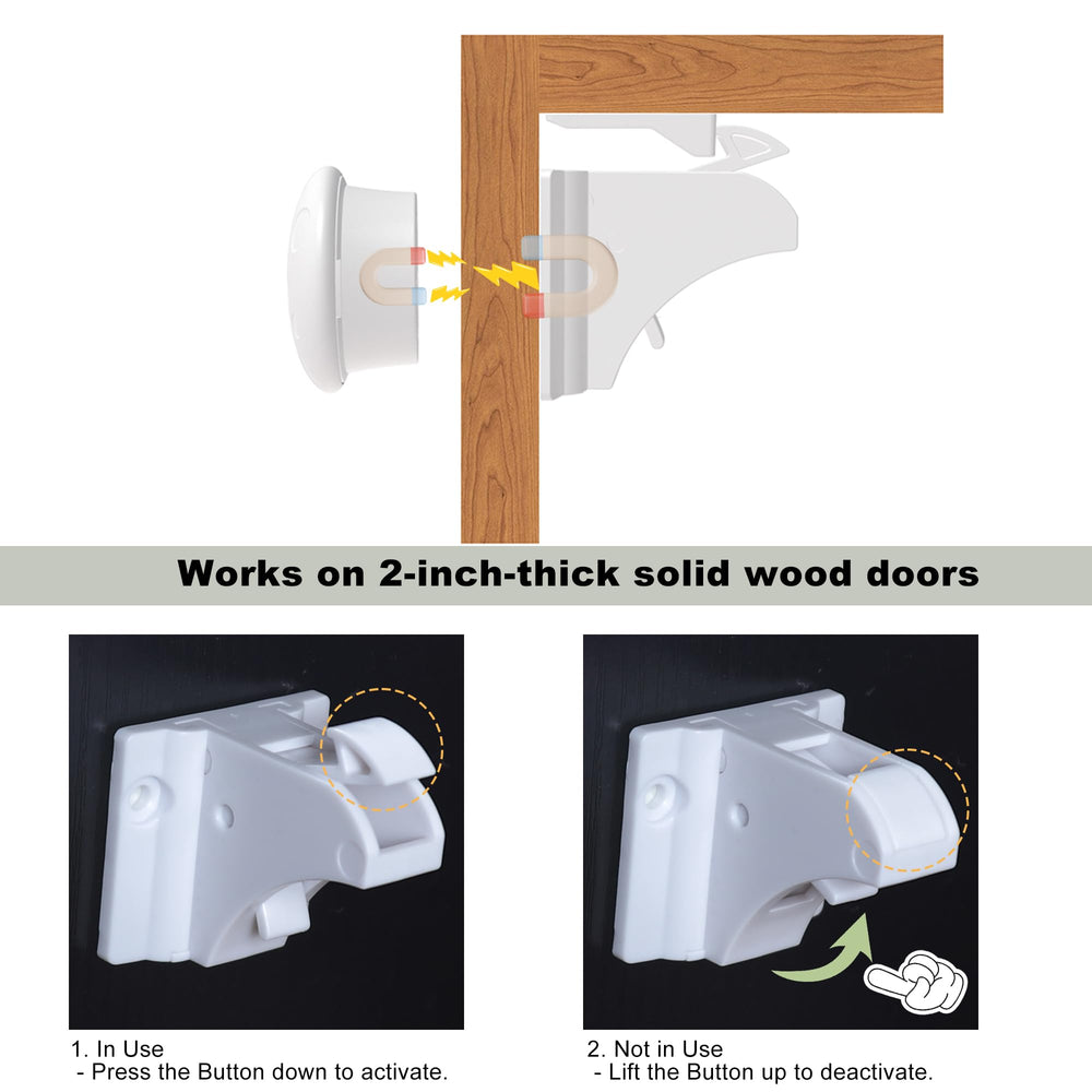 Tseidigs extra keys provide backups for busy households