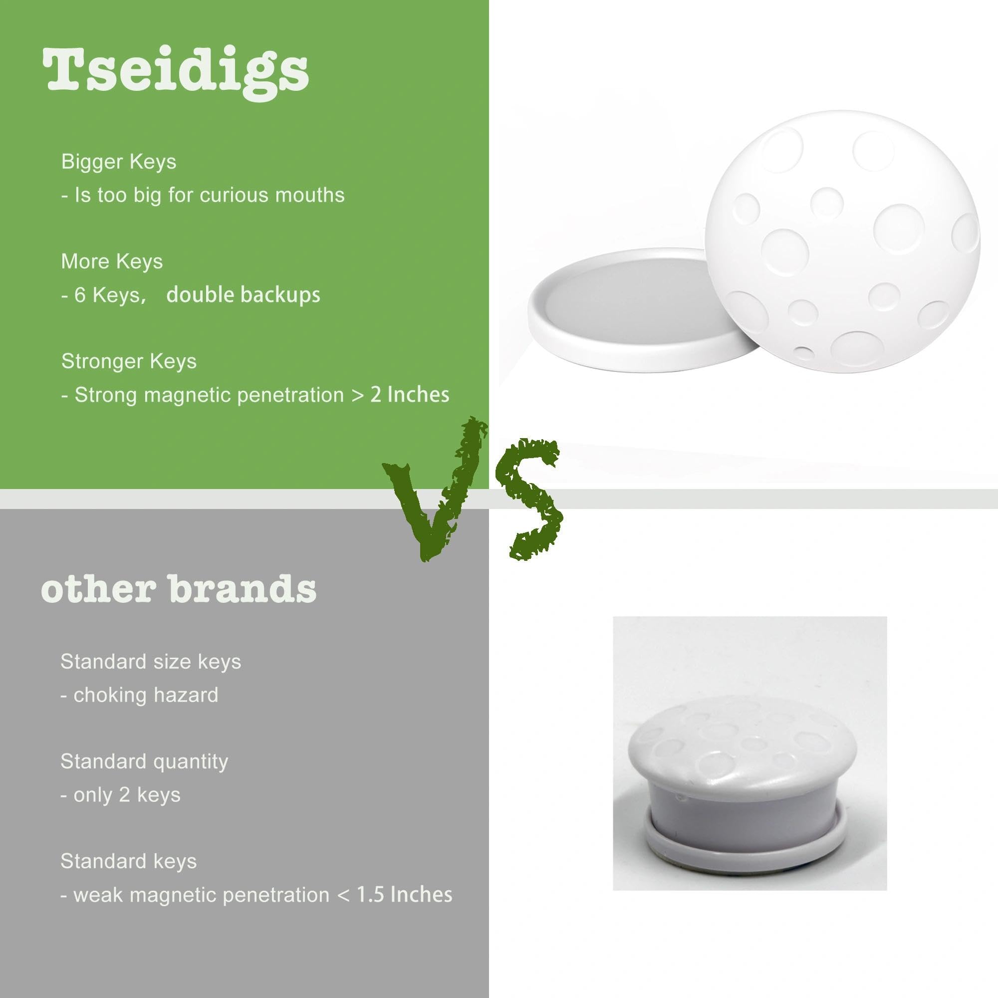 Tseidigs no-drill design discreet fit preserves furniture finish and blends with decor.
