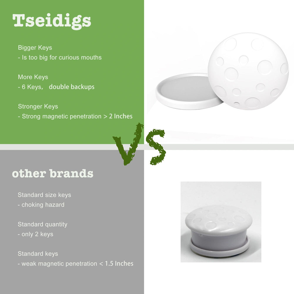 Tseidigs no-drill design discreet fit preserves furniture finish and blends with decor.