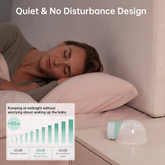 TSRETE breast pump LCD display green highlights easy control and memory features.