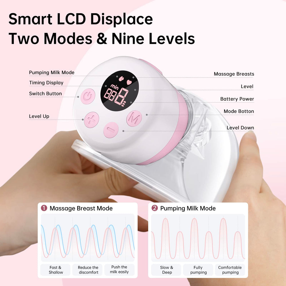 TSRETE pump two modes display demonstrates adjustable suction and easy operation.