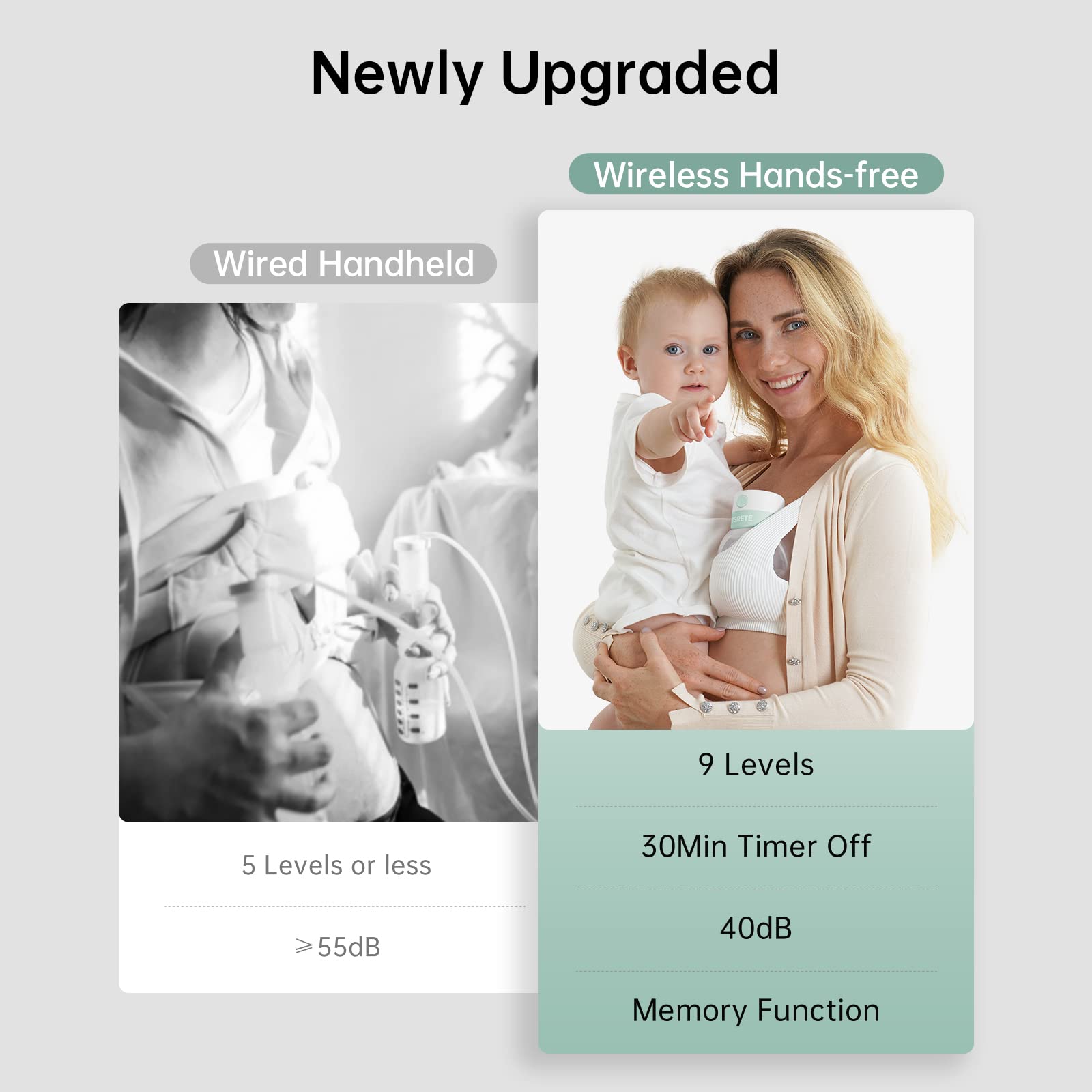 TSRETE closed-system breast pump leak-proof design green supports milk hygiene.
