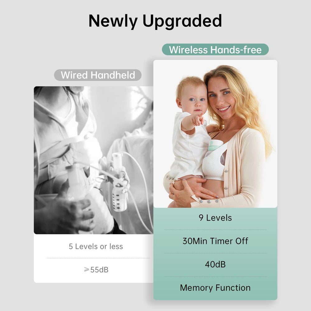TSRETE closed-system breast pump leak-proof design green supports milk hygiene.