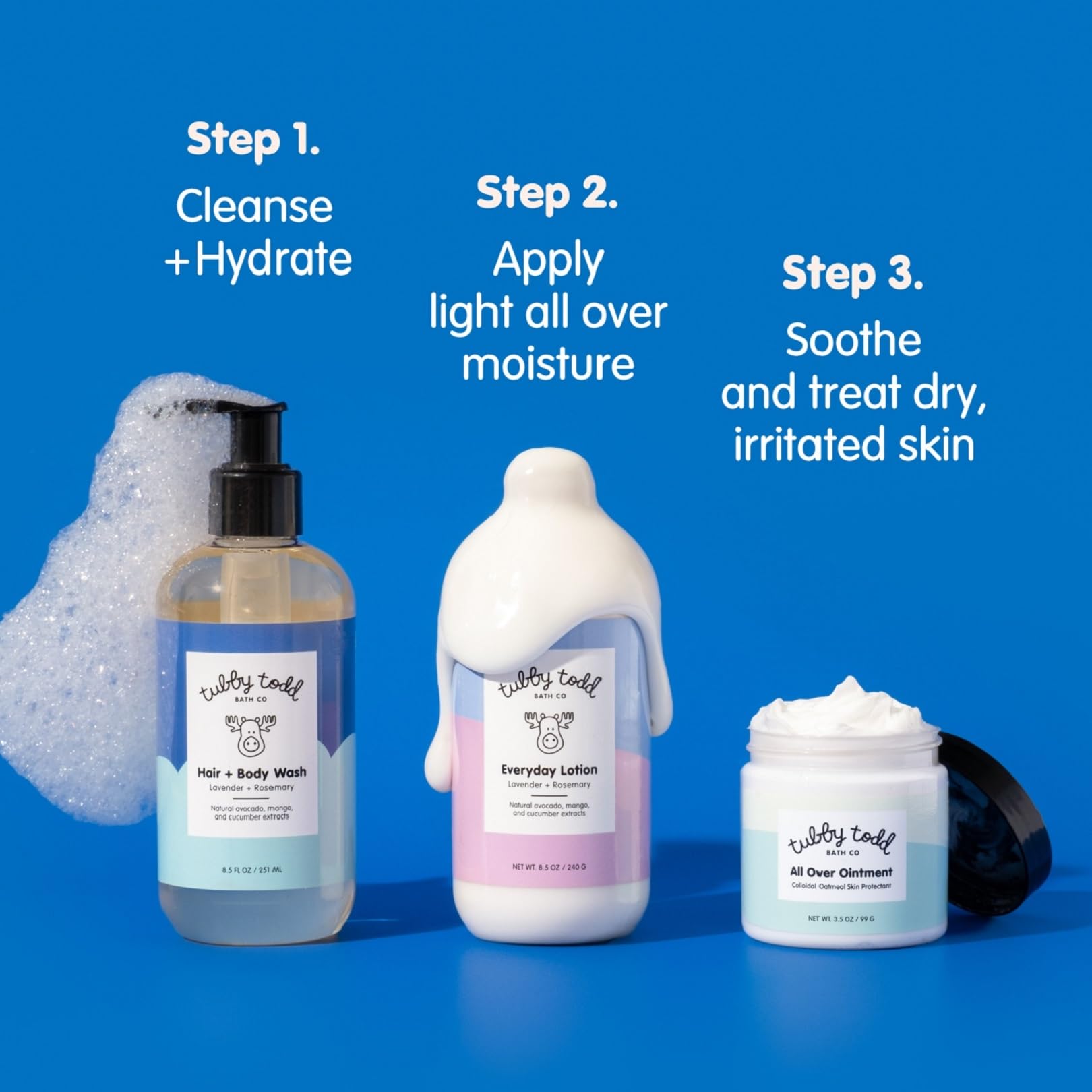 Tubby Todd Everyday Lotion 25oz bottle provides deep hydration for delicate skin.