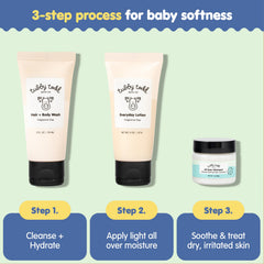 TUBBY TODD Regulars Bundle all over ointment tube for moisture retention and dry area care.