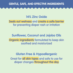 Tubby Todd Sweet Cheeks zinc oxide barrier image showing strong protection
